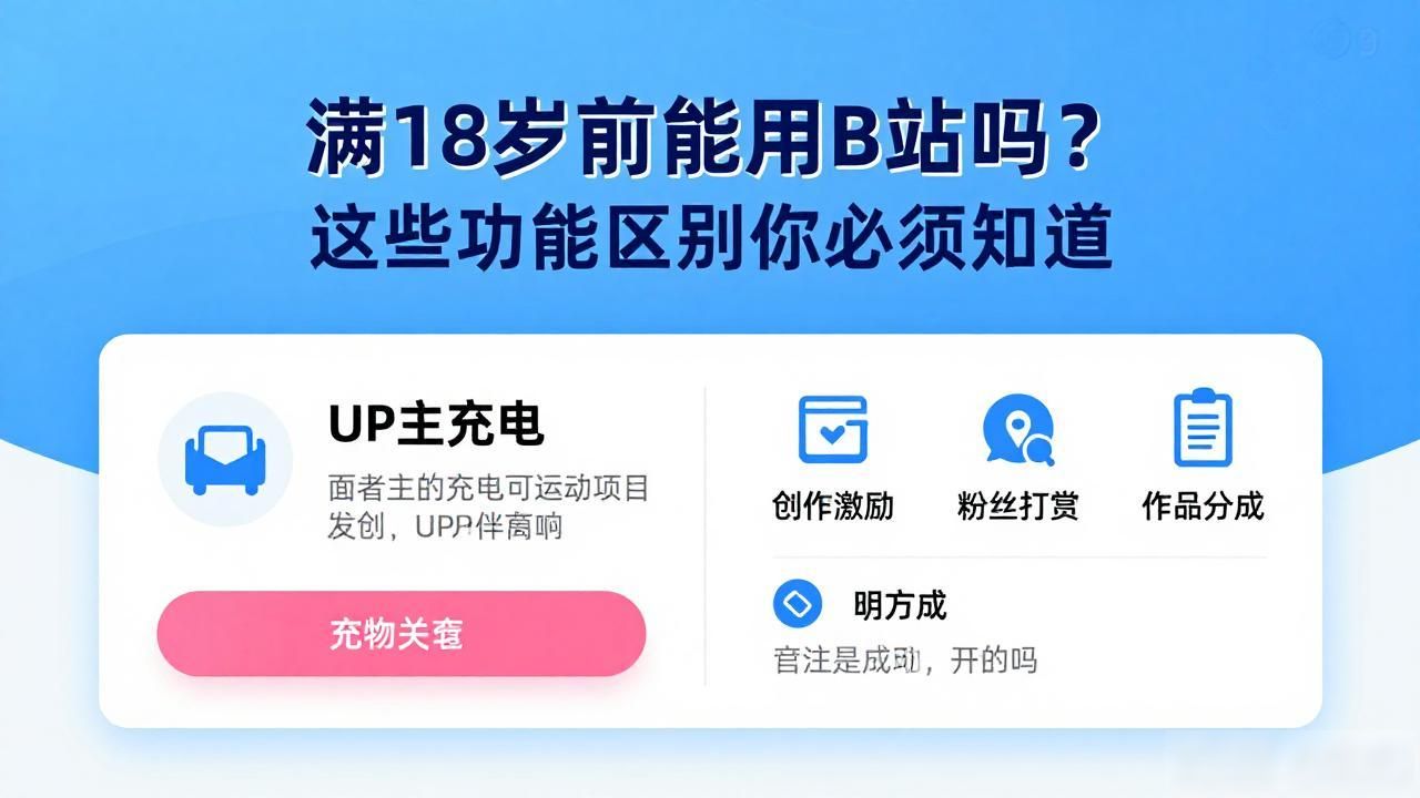 满多久周岁可以自己坐高铁_满18周岁可以进入B站吗_宝宝满周岁可以推后办吗